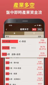 朱家泓 screenshot 7