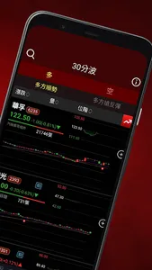 劉大飆股 screenshot 1