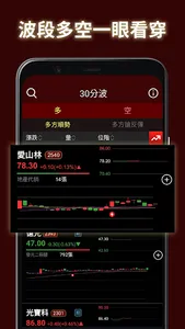 劉大飆股 screenshot 3