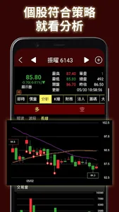 劉大飆股 screenshot 6