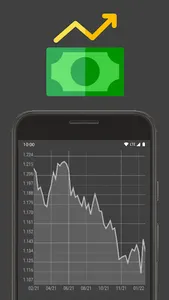 US Dollar / Indonesian Rupiah screenshot 3