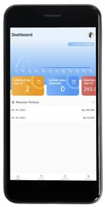 Pisuka screenshot 1