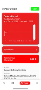 Ganaby Merchant screenshot 5