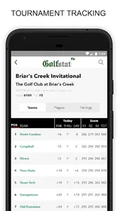 Golfstat Live screenshot 2