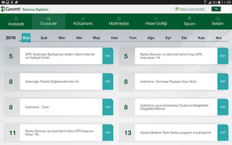 Garanti Investor Relations screenshot 6