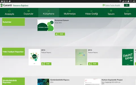 Garanti Investor Relations screenshot 7
