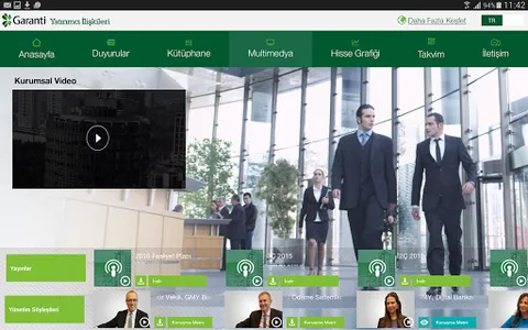 Garanti Investor Relations screenshot 8