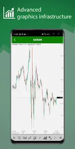 Garanti BBVA e-Trader screenshot 4