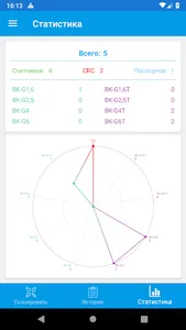 BKScan screenshot 4