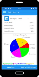 Dinero - Control de Gastos y F screenshot 5