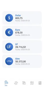 INdicadores CL screenshot 0