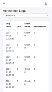 Gatenets screenshot 3