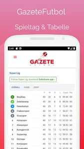 GazeteFutbol screenshot 0