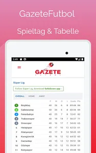 GazeteFutbol screenshot 2