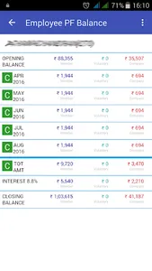 CTL MyPF screenshot 3