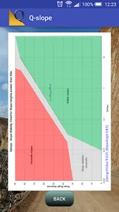 Q-slope screenshot 5