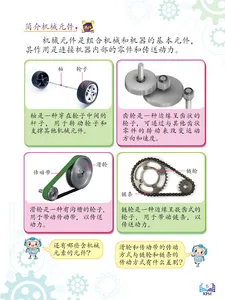六年级设计与工艺 screenshot 3
