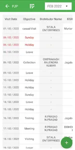 RUCHI Foodline screenshot 7