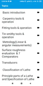 Saimedha screenshot 1