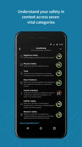 GeoSure screenshot 2