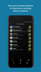 GeoSure screenshot 4