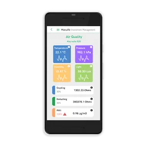 Manuvie Concierge screenshot 4