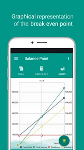 Breakeven Point Business screenshot 4