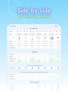 Skin Bliss: Skincare Routines screenshot 22