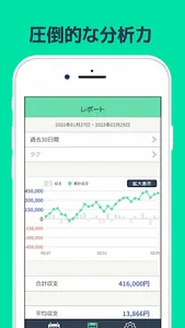 投資の収支管理表 - 株やFX仮想通貨のトレード記録ノート screenshot 1
