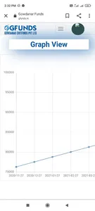 GFUNDS screenshot 3