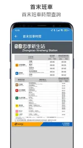 捷運跑跑 - 迷你視窗 列車到站時間提醒 screenshot 4