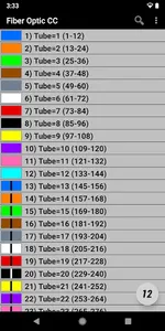 Fiber Optic Color Code screenshot 0