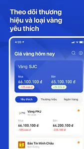Giá Vàng Việt Nam screenshot 1