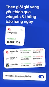 Giá Vàng Việt Nam screenshot 6