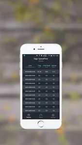 Giga speed test - SpeedTest Ma screenshot 4