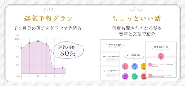 ゲッターズ飯田流五星三心占い screenshot 5