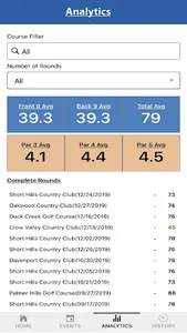 Gimmies screenshot 5