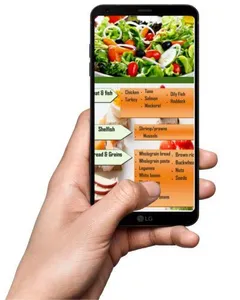 Mediterranean Diet 7 Days Meal screenshot 7
