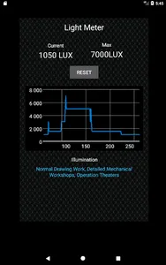 Lux Light Meter FREE screenshot 1