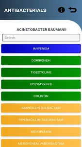 AntibiotICU screenshot 17