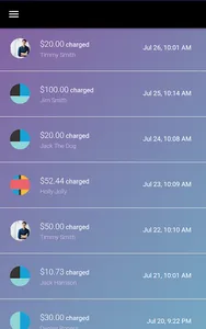 Dashboard screenshot 2