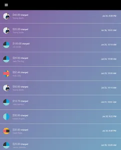 Dashboard screenshot 5