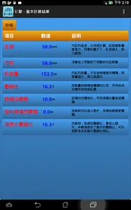 極銳動力寶典 screenshot 11