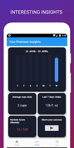 Water Tracker Reminder screenshot 2