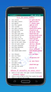 MP GK Book Offline in Hindi screenshot 4