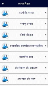 Chemistry (व्यख्या सहित) Hindi screenshot 4