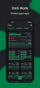 CPU Monitor - temperature screenshot 1