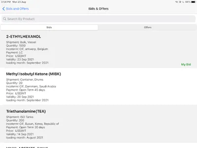 Global Petrochemical Platform screenshot 12