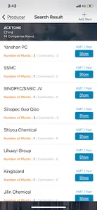 Global Petrochemical Platform screenshot 7