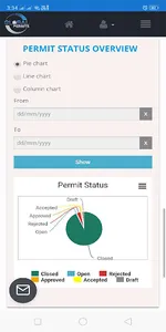 Global Permits screenshot 3